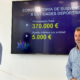 Subvenciones Diputación de Málaga